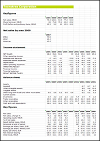factsheet_excel_example
